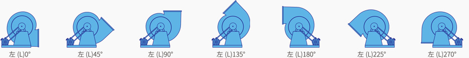 PP風(fēng)機(jī)