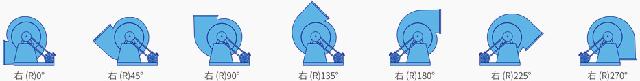 PP風(fēng)機(jī)